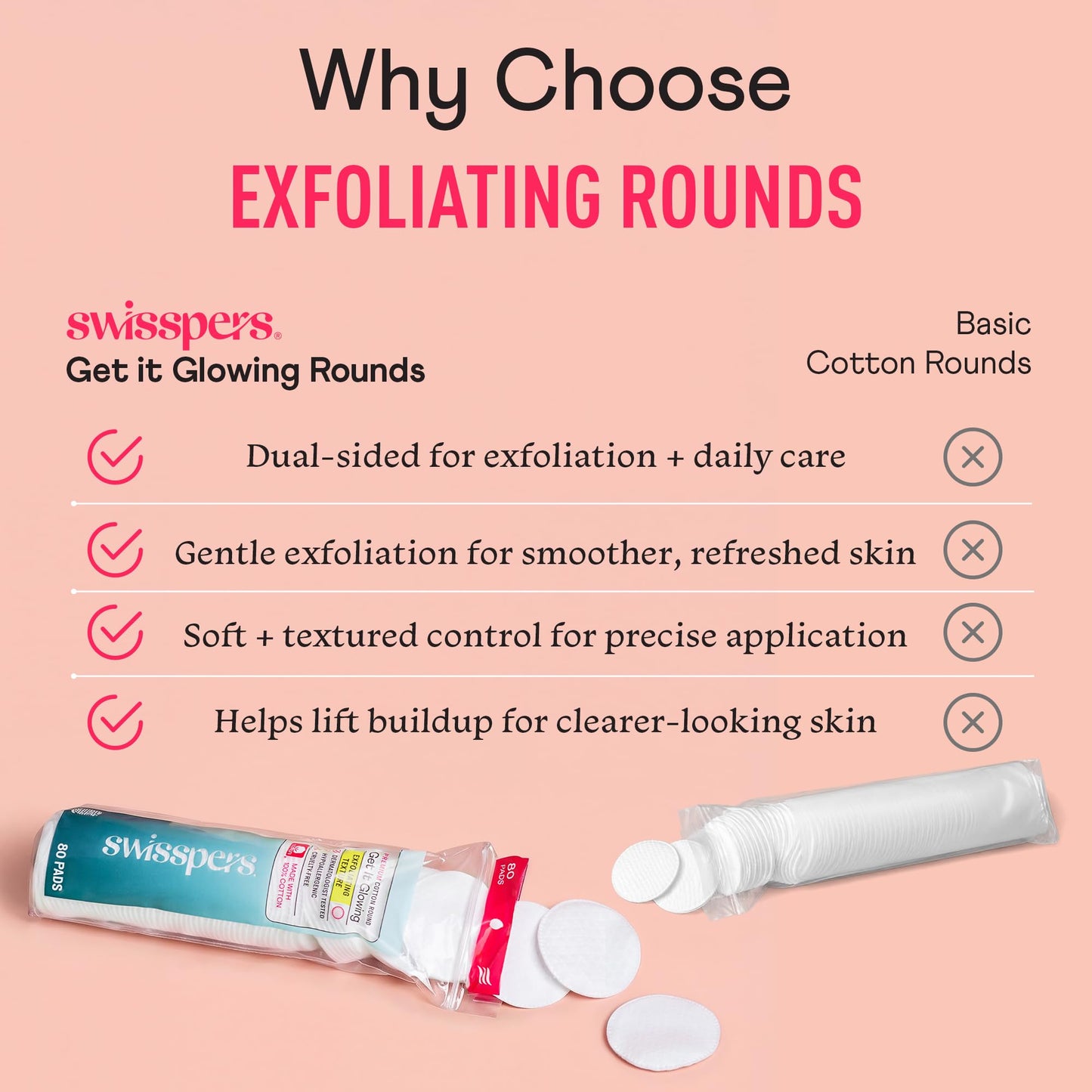 Swisspers Premium Exfoliating Rounds, 2 Distinct Raised Textured Surface, Cotton Facial Pads, 80 Count Re-closable Bag