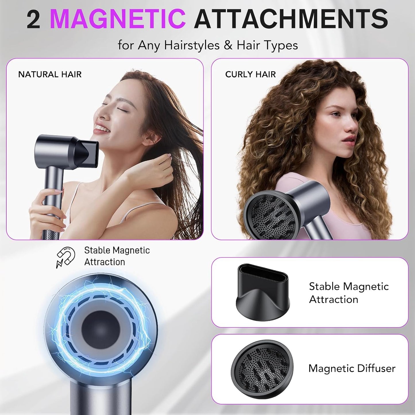 Aowoka Hair Dryer - 160,000 RPM Ionic Blow Dryer with Heat Control & Low Noise | Travel-Friendly Grey
