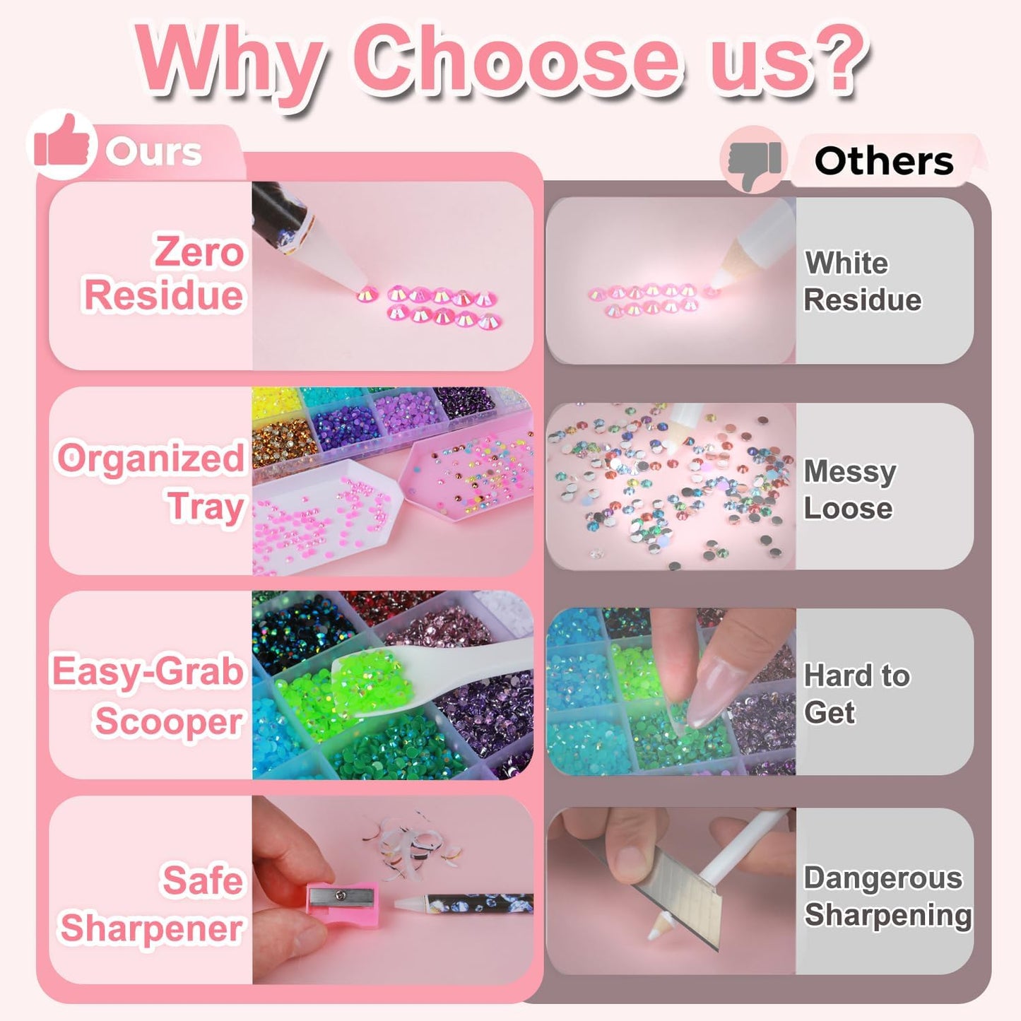 Rhinestones for Bedazzling - 40,000 Pcs 3mm Multicolor Flatback Gems & Tools | DIY Crafts Kit