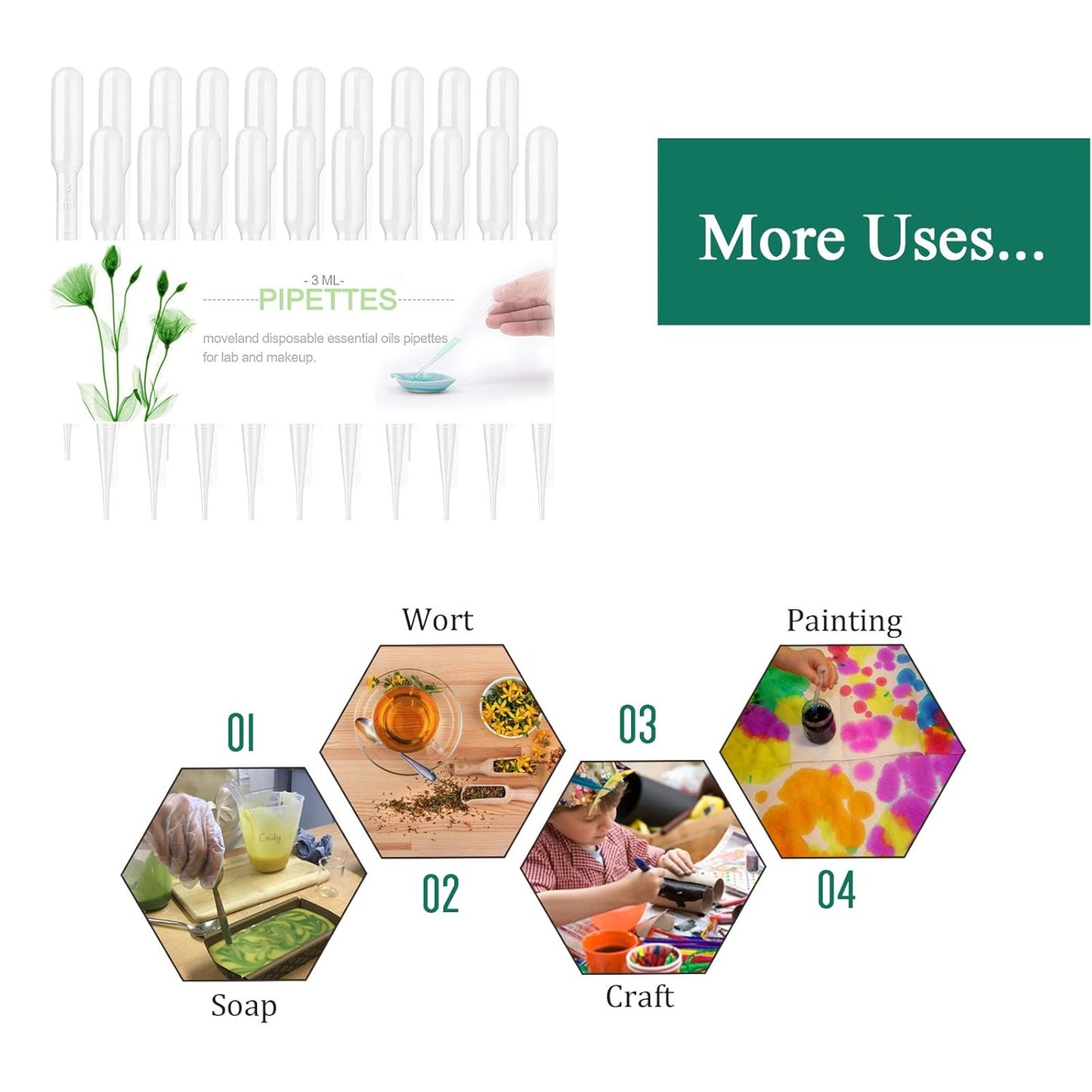 Moveland 3ML Disposable Eye Dropper Pipettes - Premium Graduated Essential Oil Transfer Tool | 10 Pack for Makeup, Science, DIY