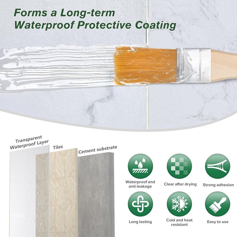 Nynelly 300g Invisible Waterproof Agent Anti-Leakage Agent, Sealer Mighty Paste, Transparent Waterproof Glue Insulating Sealant Polyurethane Coating for Home Bathroom Roof