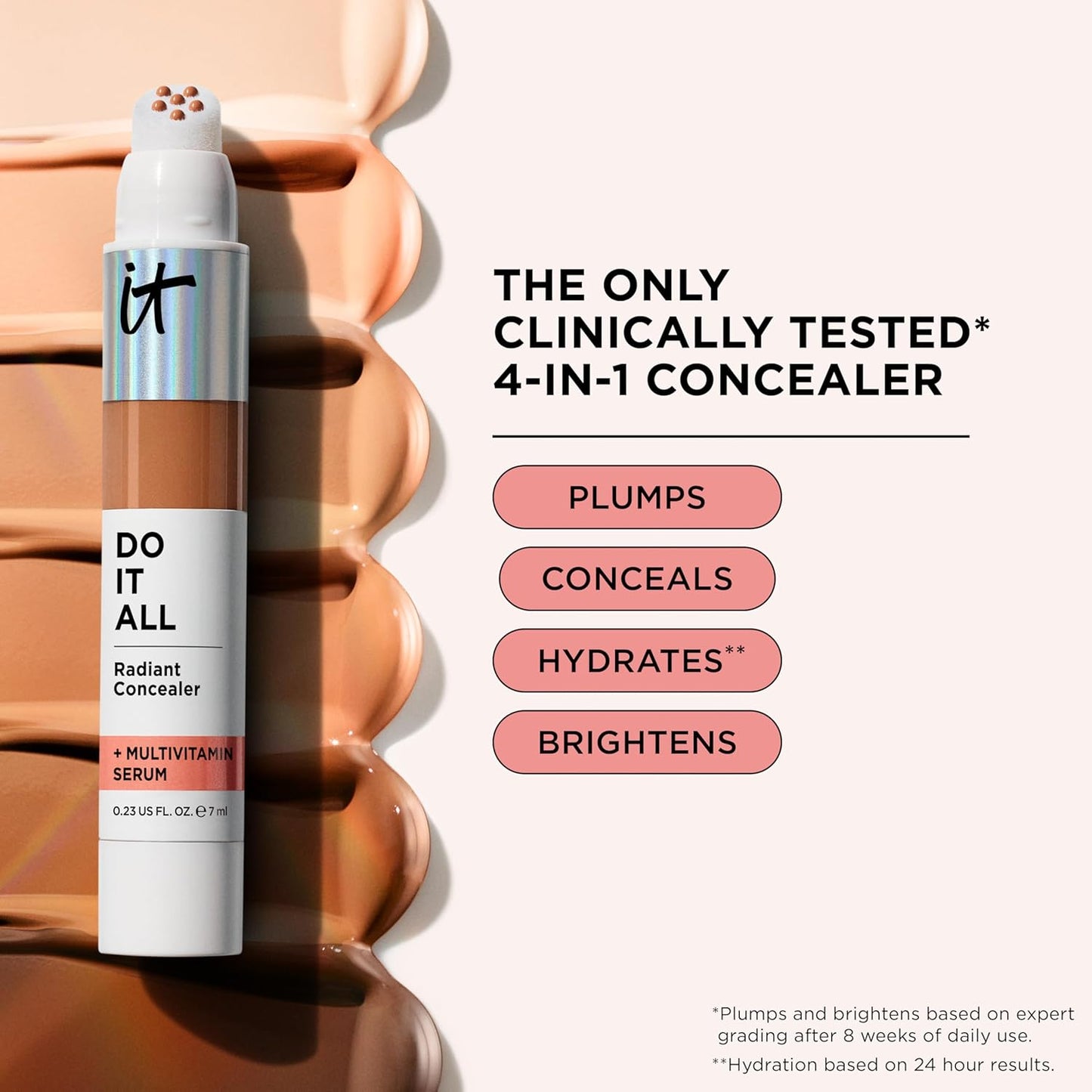 IT Cosmetics Radiant Concealer - Hydrating & Brightening Formula | Creaseless Medium Coverage, 0.2 Fl Oz
