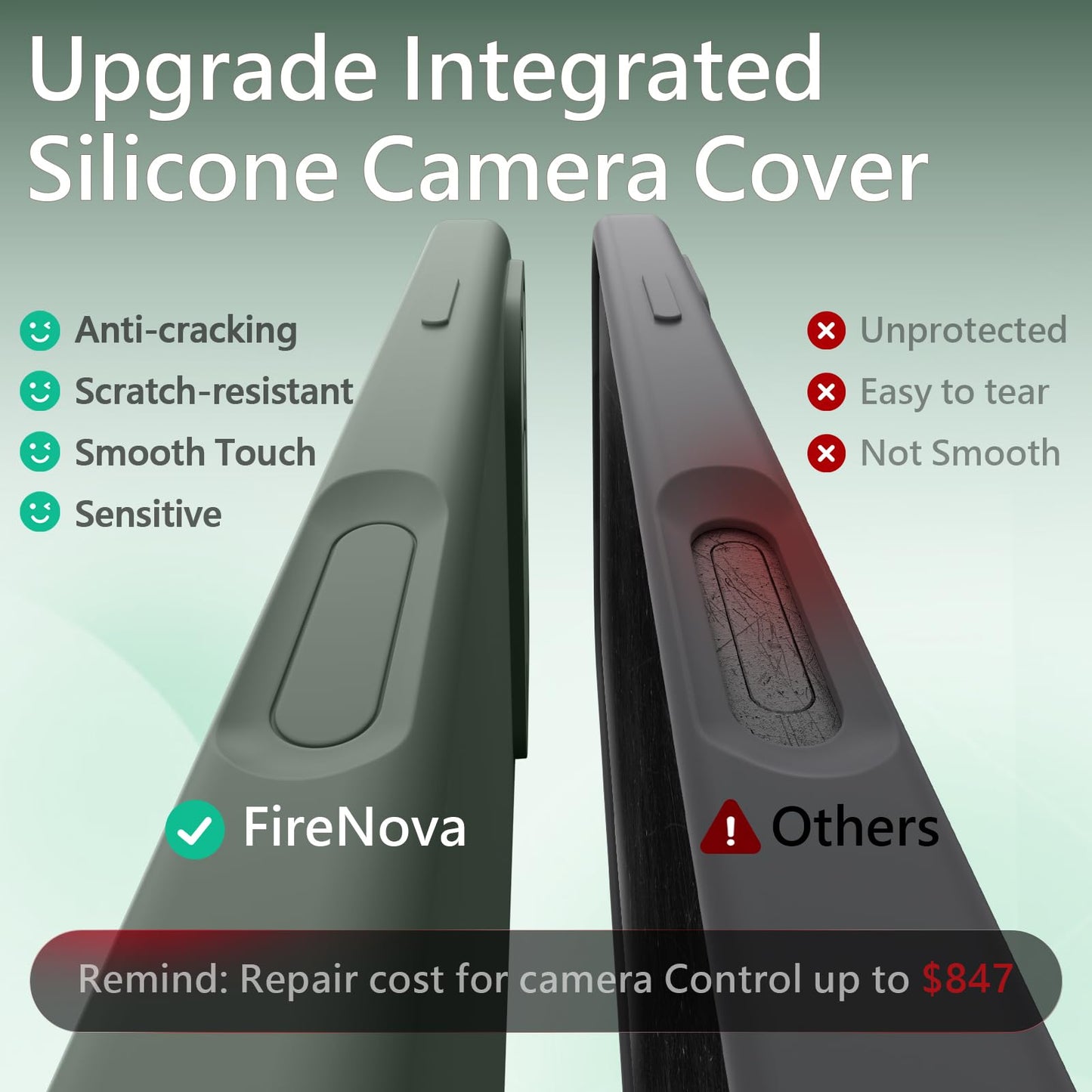 FireNova Magnetic for iPhone 17 Pro Case, Compatible with MagSafe, [Integrated Silicone Camera Control Button] [Camera Protection] Soft Anti-Scratch Microfiber Lining Phone Case, 6.3", Calke Green