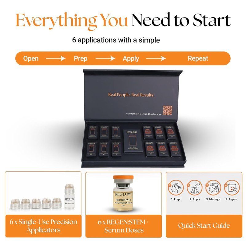 ReGlow Micro-Infusion Hair Density System - Scalp Treatment with Bio-Active Serum & Precision Applicators | 6 Applications for Fuller Hair & Beard