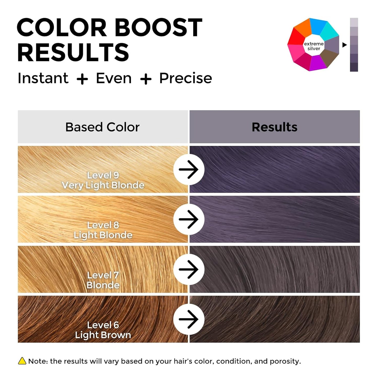 Color Depositing Conditioner for Bleached Hair - Hydrating Shea Butter & Almond Oil | 6oz Extreme Silver
