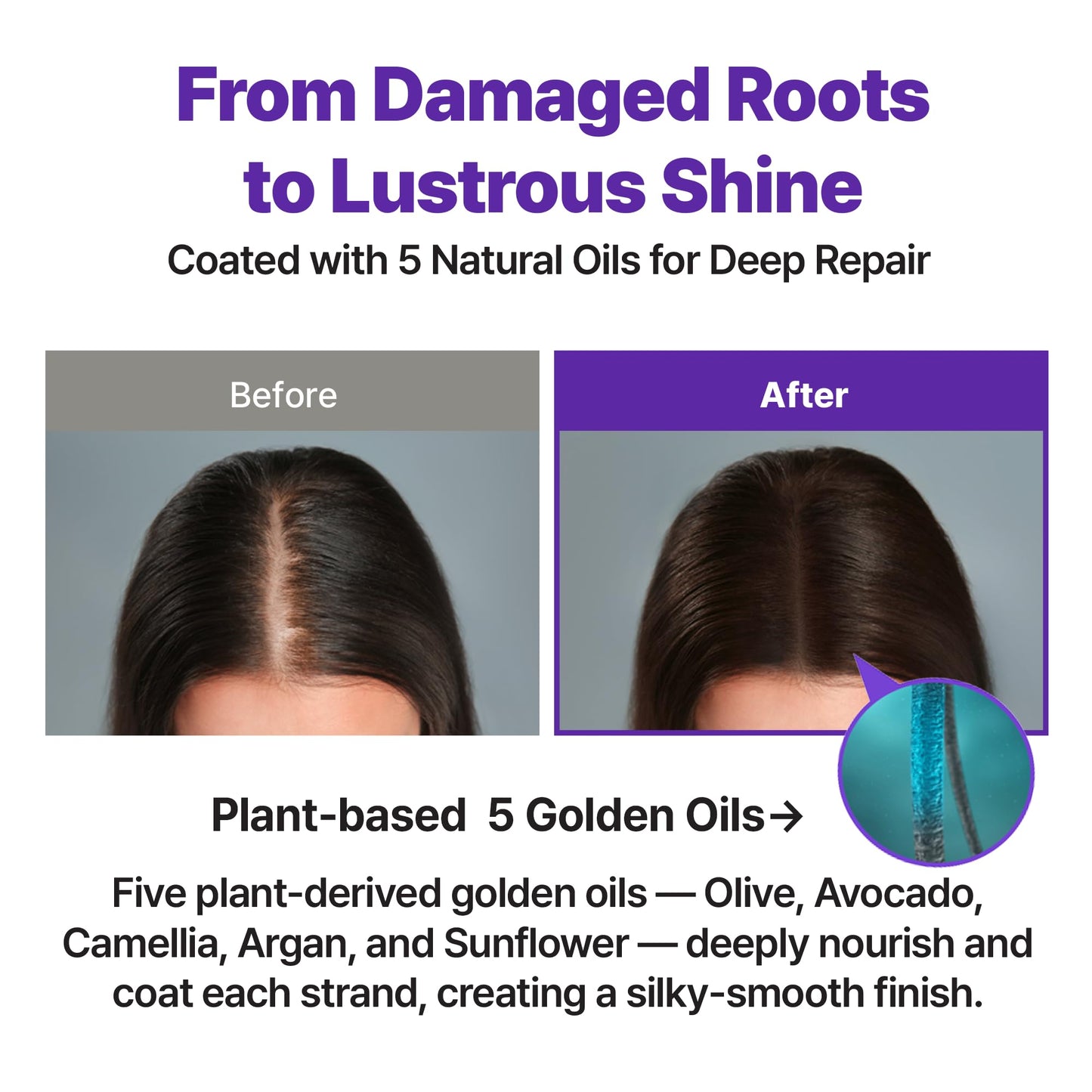 ABSOLOOP Triple Bond Magical Leave-In Treatment – No-Rinse Clinic-Level Hair Repair with Peptides, Amino Acids & Biotin, Weightless Heat Protectant, 5.07 fl.oz