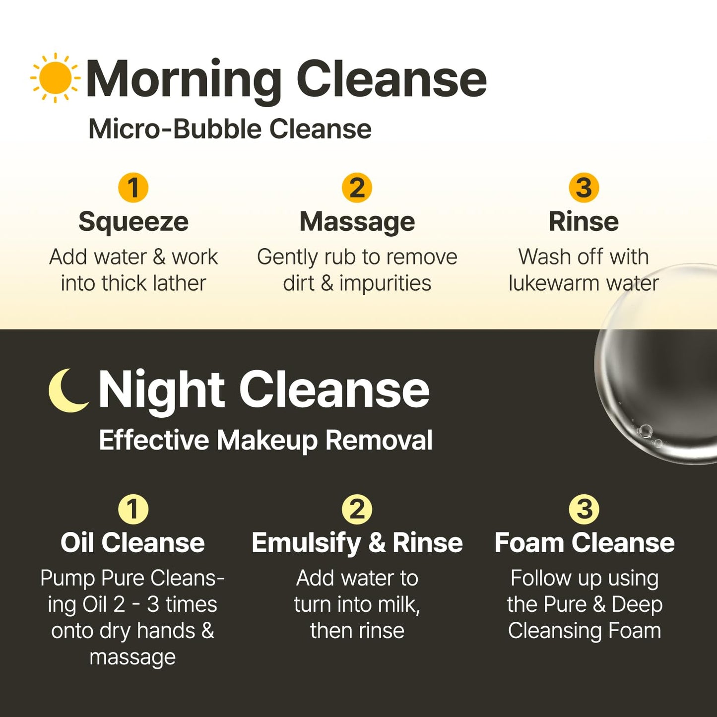 MANYO Pure Cleansing Foam - Deep Facial Cleanser for Pores & Blackheads | 6.7 fl oz (200ml)