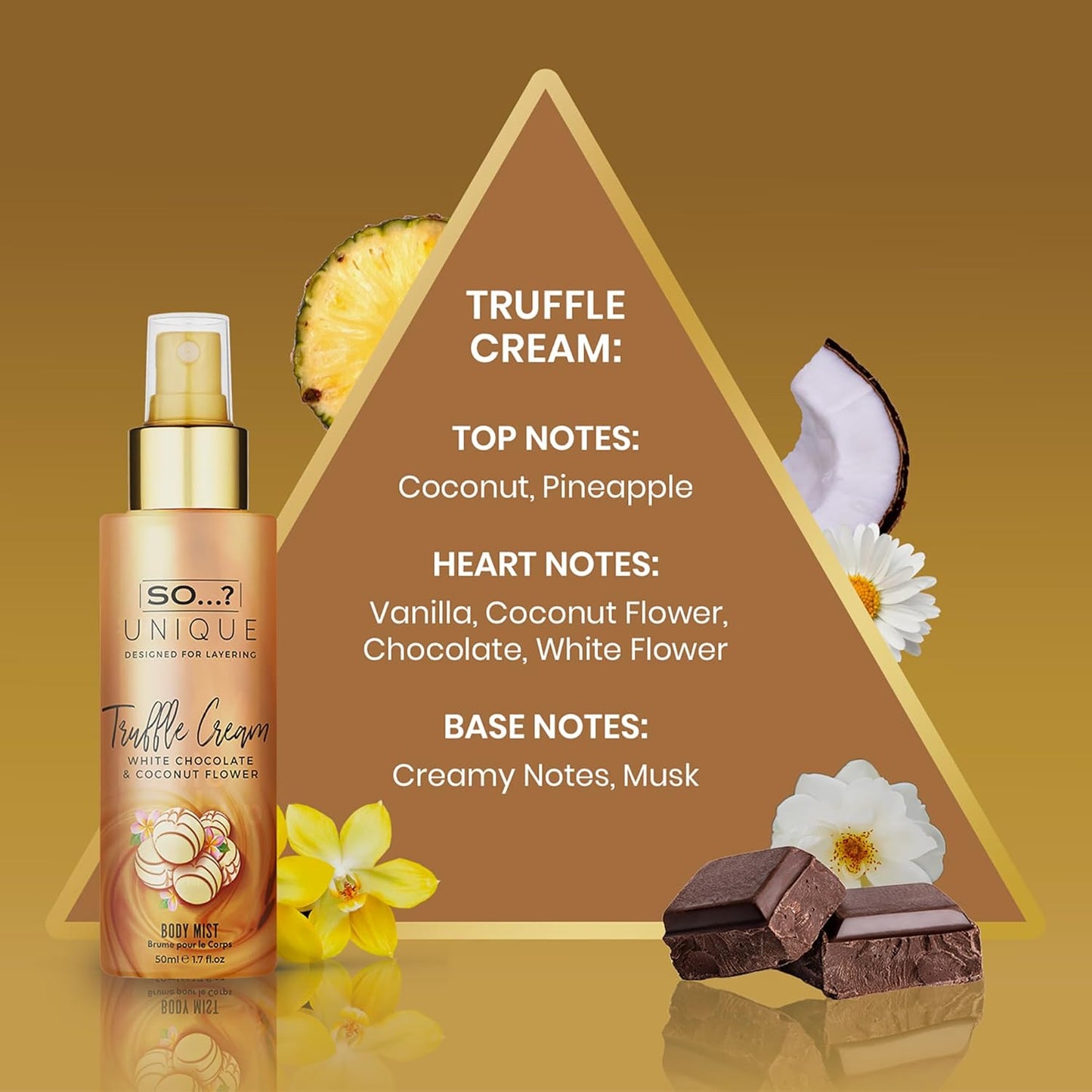 Unique Body Mist Set - Floral & Sweet Perfume Sprays for Women | 6 Travel Size Body Sprays, 6-Hour Wear