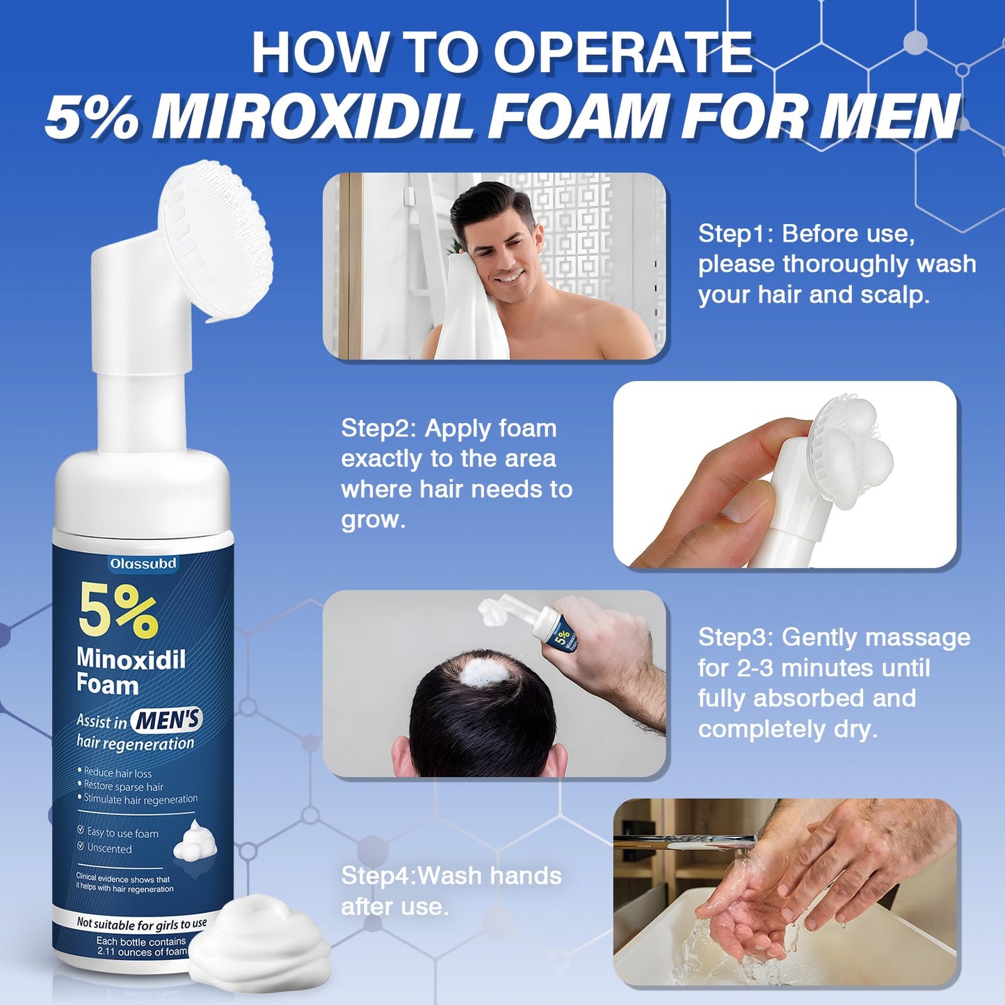 Minoxidil 5% Foam for Men Hair Growth