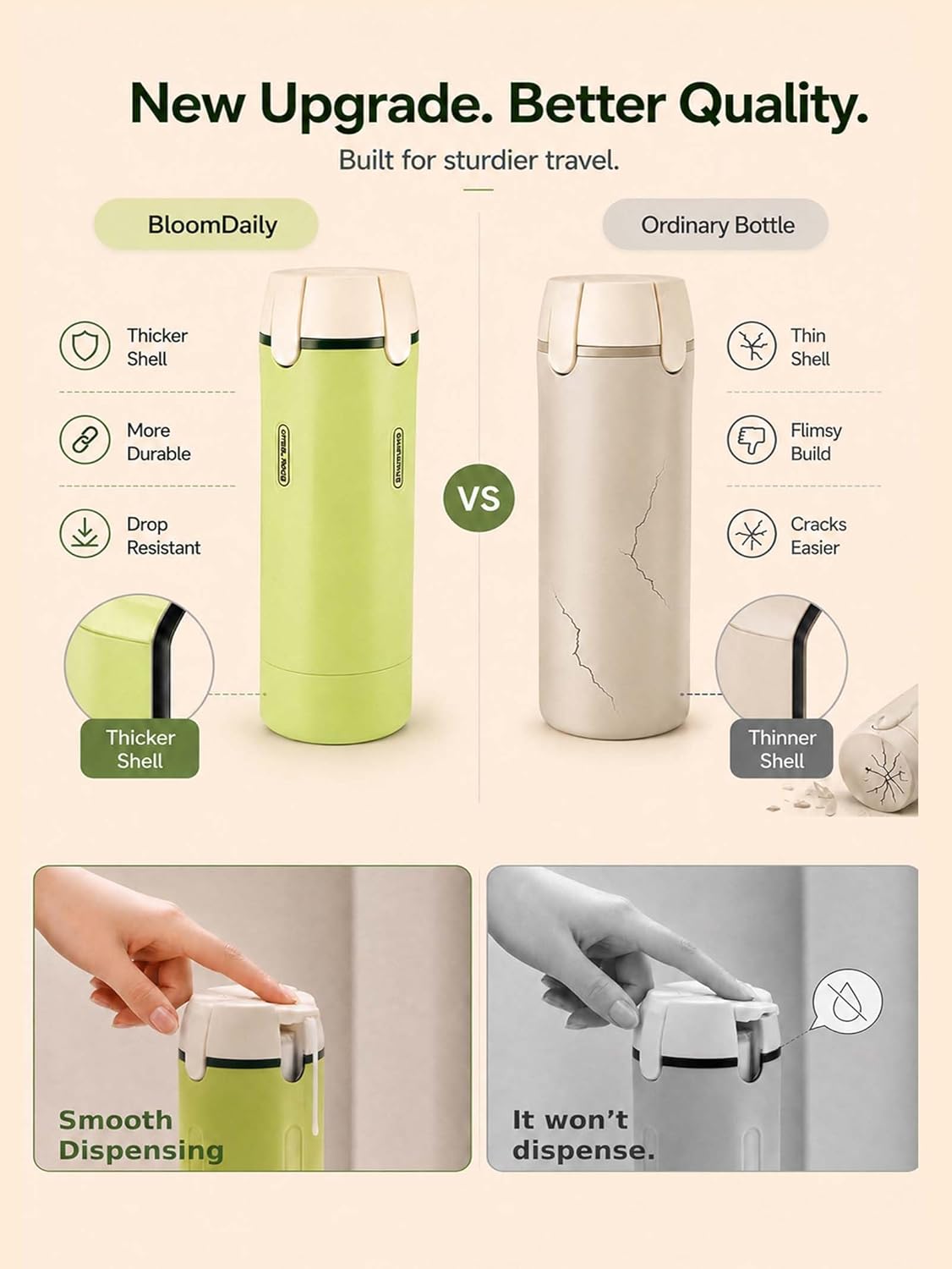 Travel Dispenser Bottle - 4 in 1 TSA Approved Leak Proof Toiletry Containers for Shampoo, Conditioner & Lotion | Easy Clean Travel Bottles for Gym & Business