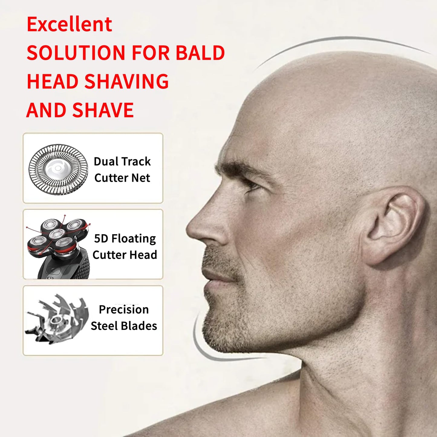Shaver Replacement Heads for Remington Balder Pro Head Shaver XR7000,Balder Pro Replacement Head for Remington Shaver Replacement Heads,with 5 Dual-Track Cutter Heads.(1 Pack)