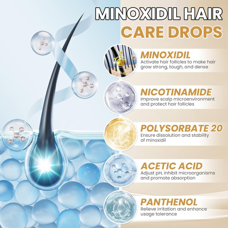 5% Minoxidil for Women Hair Growth Serum Topical Minoxidil Hair Regrowth Thicker Prevent Hair Loss for Thickening Longer Fuller Healthier Hair 3 Bottles of 2oz