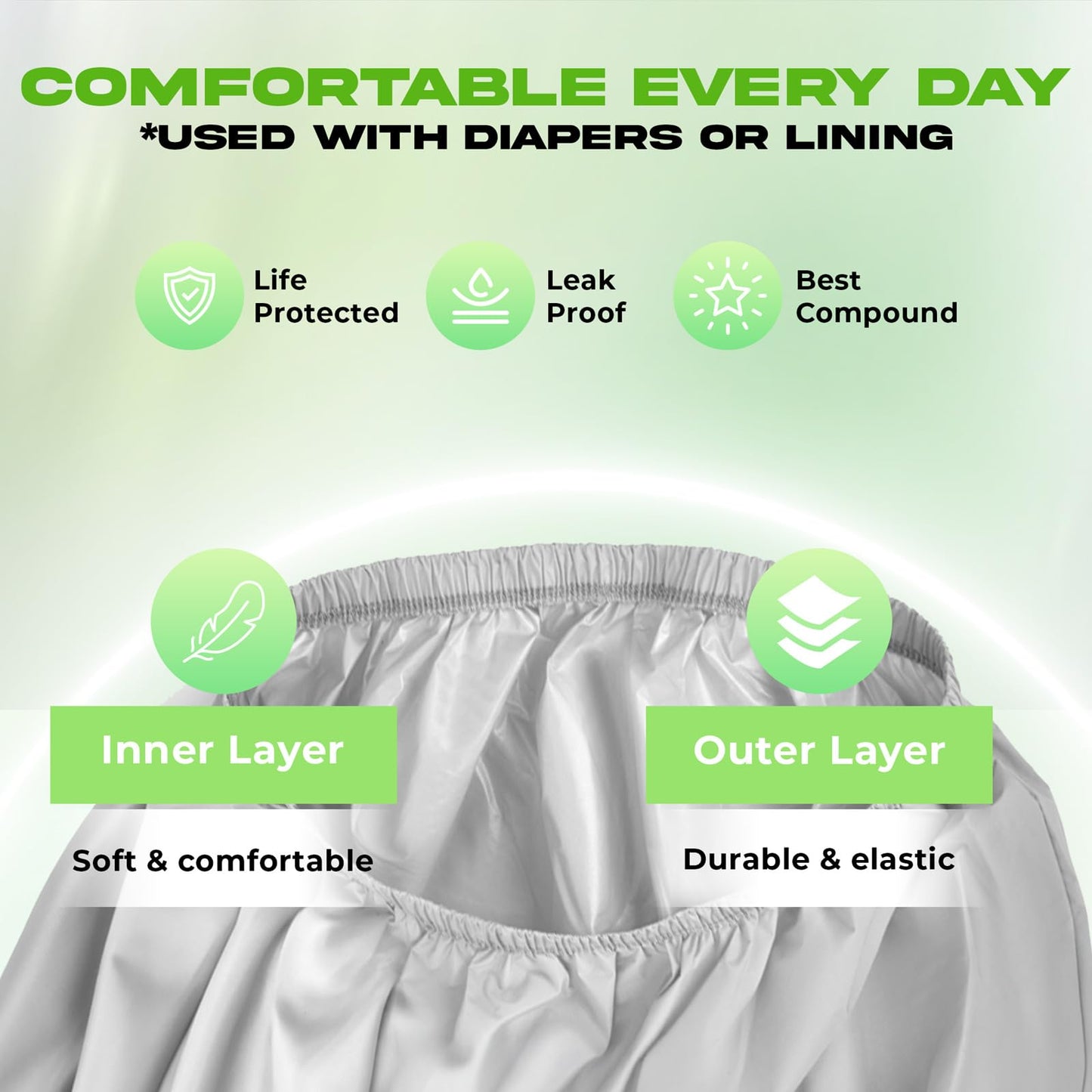 Menpol Adult Diaper Covers Waterproof, Leakproof Incontinence Plastic Pants Protective, Reusable Rubber Underwear for Women (1, Gray, S)