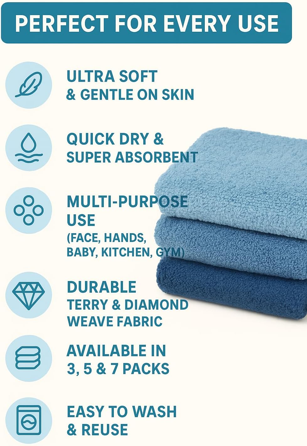 Luxury Cotton Washcloths - Ultra Soft & Super Absorbent Terry Towels | 12x12 MultiPack in China Blue