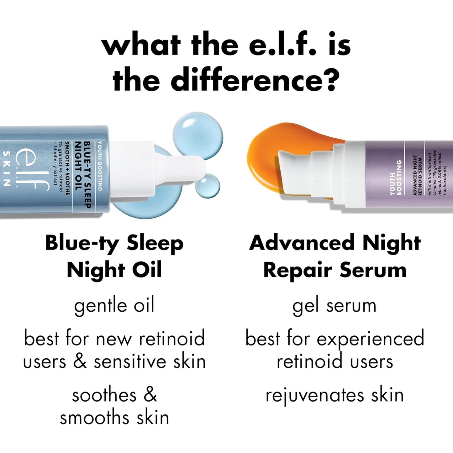 e.l.f. SKIN Youth Boosting Night Oil - Gentle Overnight Face Oil for Fine Lines & Uneven Texture | Lightweight & Vegan