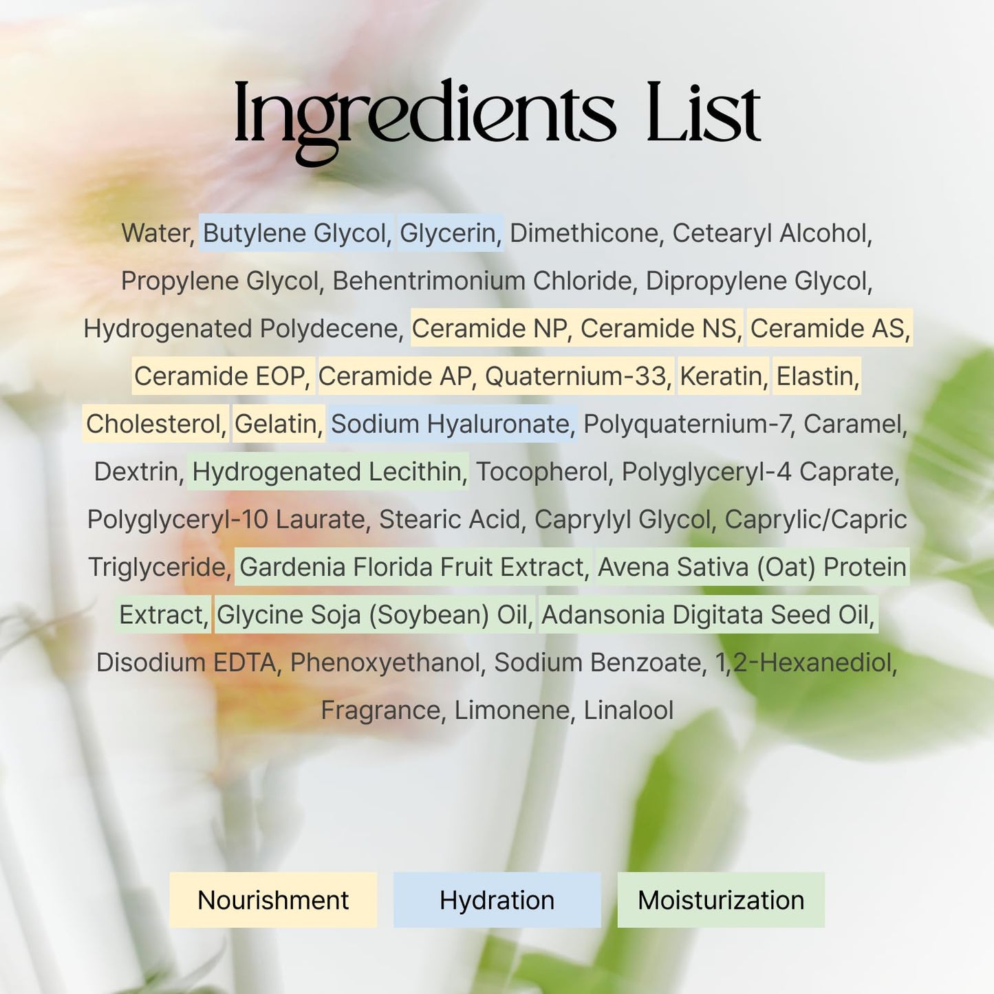 LA’DOR Hair Treatment Mask - Nourishing Protein & Ceramides for Damaged Hair | 12.85 Fl Oz (380ml)