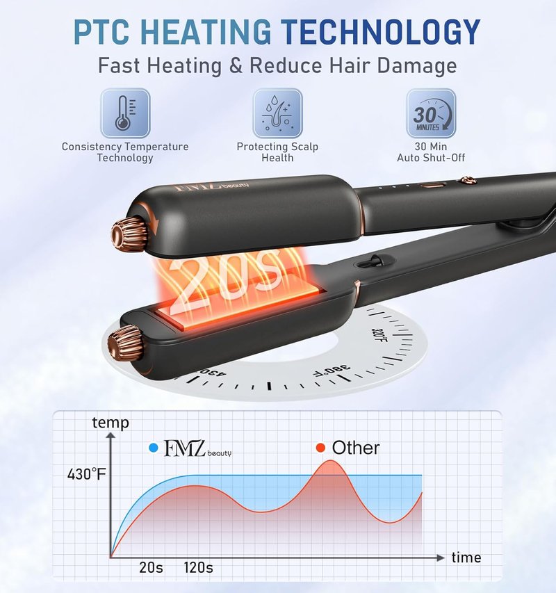 FMZ 4-in-1 Hair Straightener | Professional Ionic Flat Iron for Curling, Crimping & Straightening - Mini Portable Design for Travel