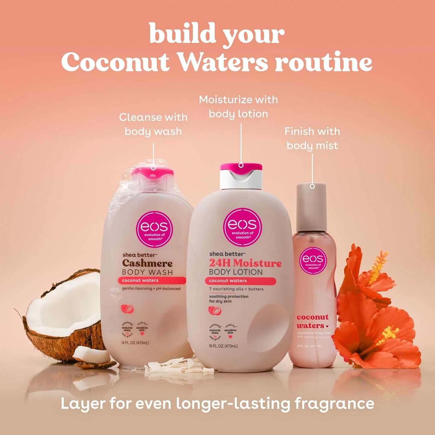 Cashmere Body Mist - Coconut Waters Hydrating Spray for Women | Vegan & Cruelty-Free, 6 Fl Oz
