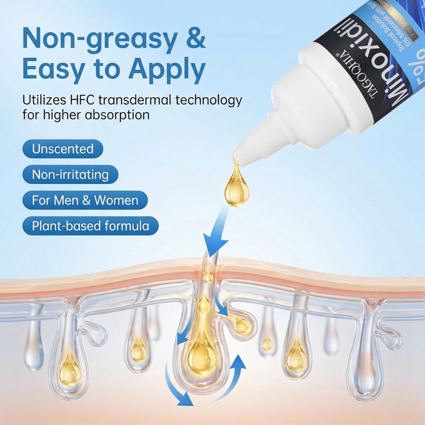 Minoxidil Hair Regrowth Solution for Men - Extra Strength Treatment with Roller & Brush | 9 Bottles