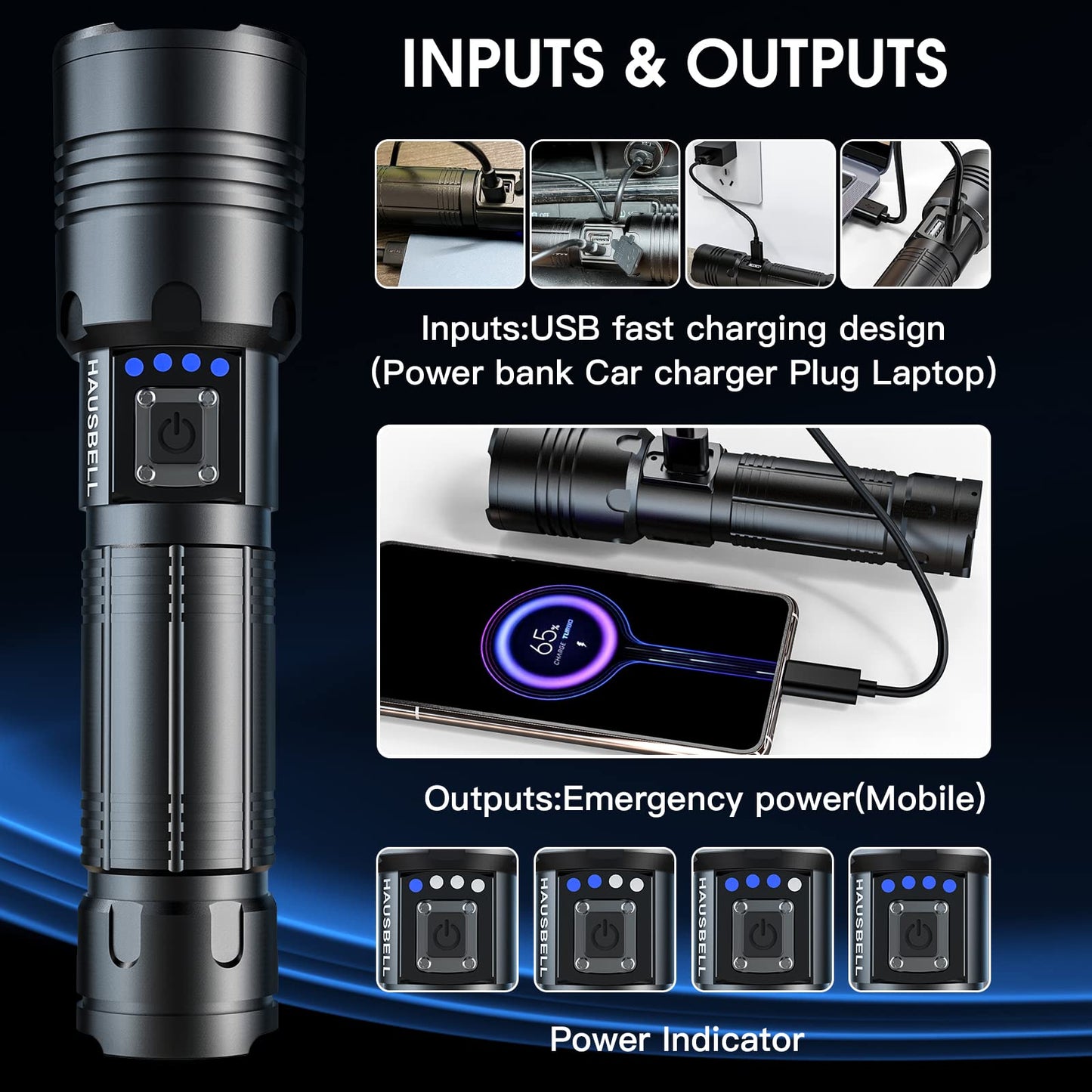 HAUSBELL A100 Rechargeable Flashlight, 2000FT Ultra-Bright Beam, 5 Modes Zoomable for Camping & Emergency, USB-C Fast Charging, Lightweight 7.8oz, Battery Display – Keep in Car, Home, or Gift for Men