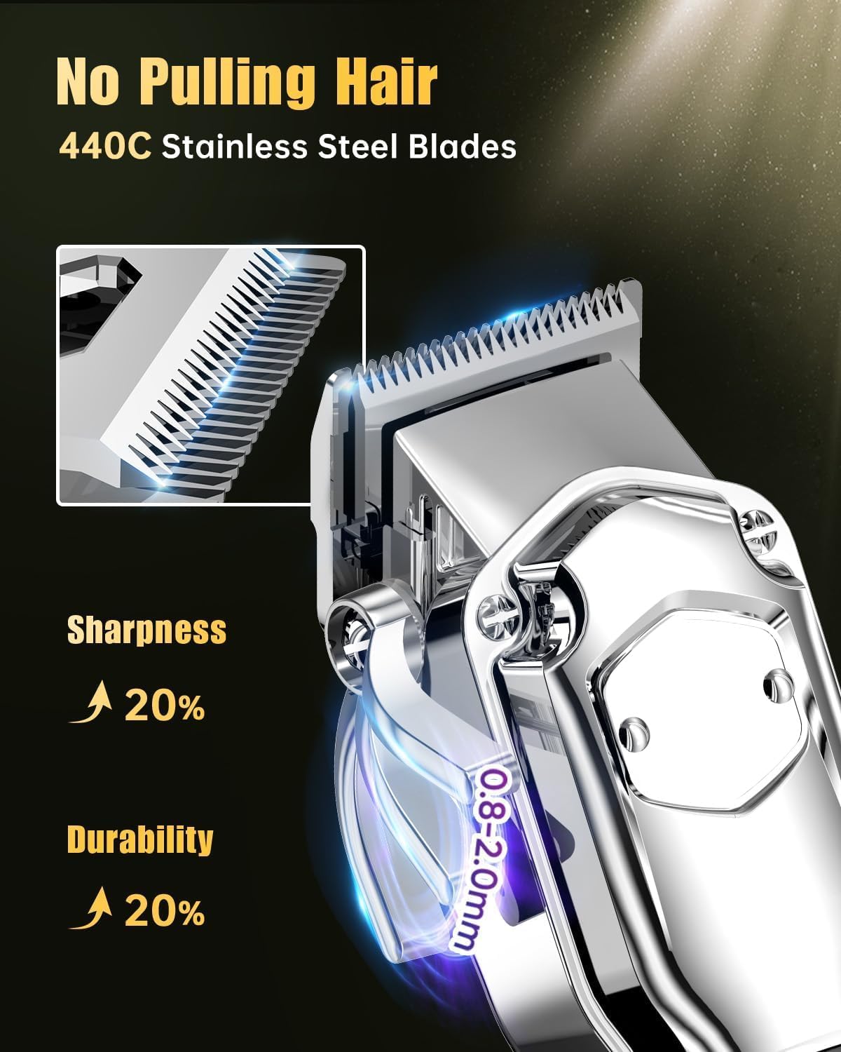 Hair Clippers Set for Men - Cordless Trimmers & Grooming Kit | Professional Barber Clippers