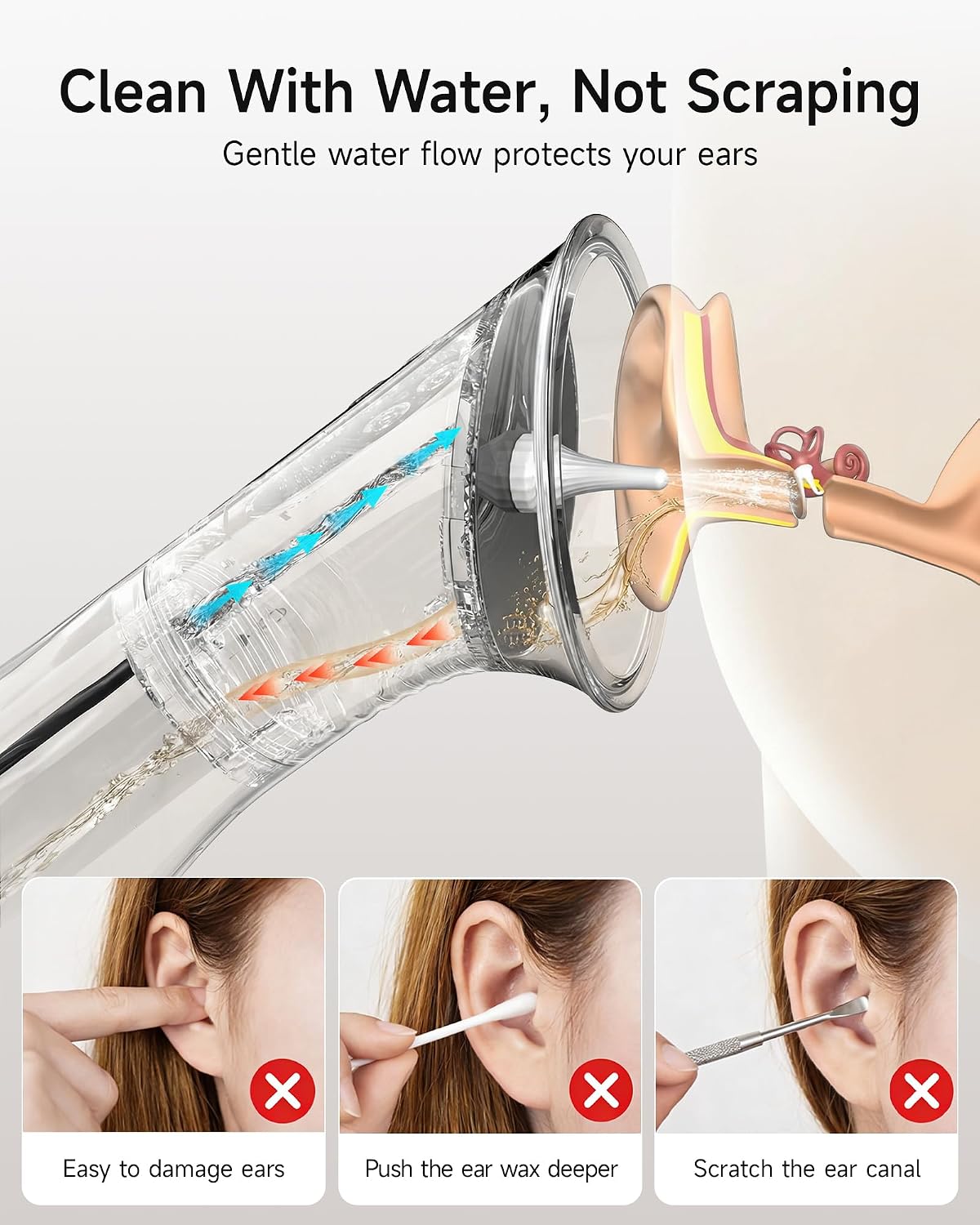 Electric Ear Wax Removal Kit - LED Display, Dual Clean System | 3 Modes, 12 Nozzles, IP67 Waterproof