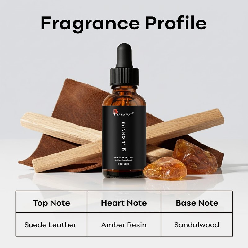 BAHAWAT Beard Oil -Premium Beard Oil Conditioner & Softener - Leather Sandalwood scent- Eliminates Beard Itch, Promote a Healthy, Full Beard, Natural Ingredients, 2 ounce.