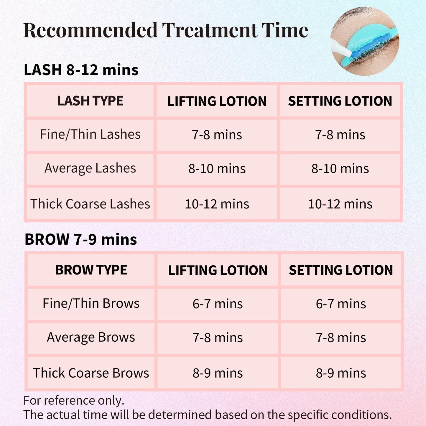 Lomansa Lash Lifting and Setting Solution for DIY Lash Lift Lotion at Home Precision Slim-Tip Tube for Controlled, Waste-Free Application, Works with Lash Lift Pads or Tools