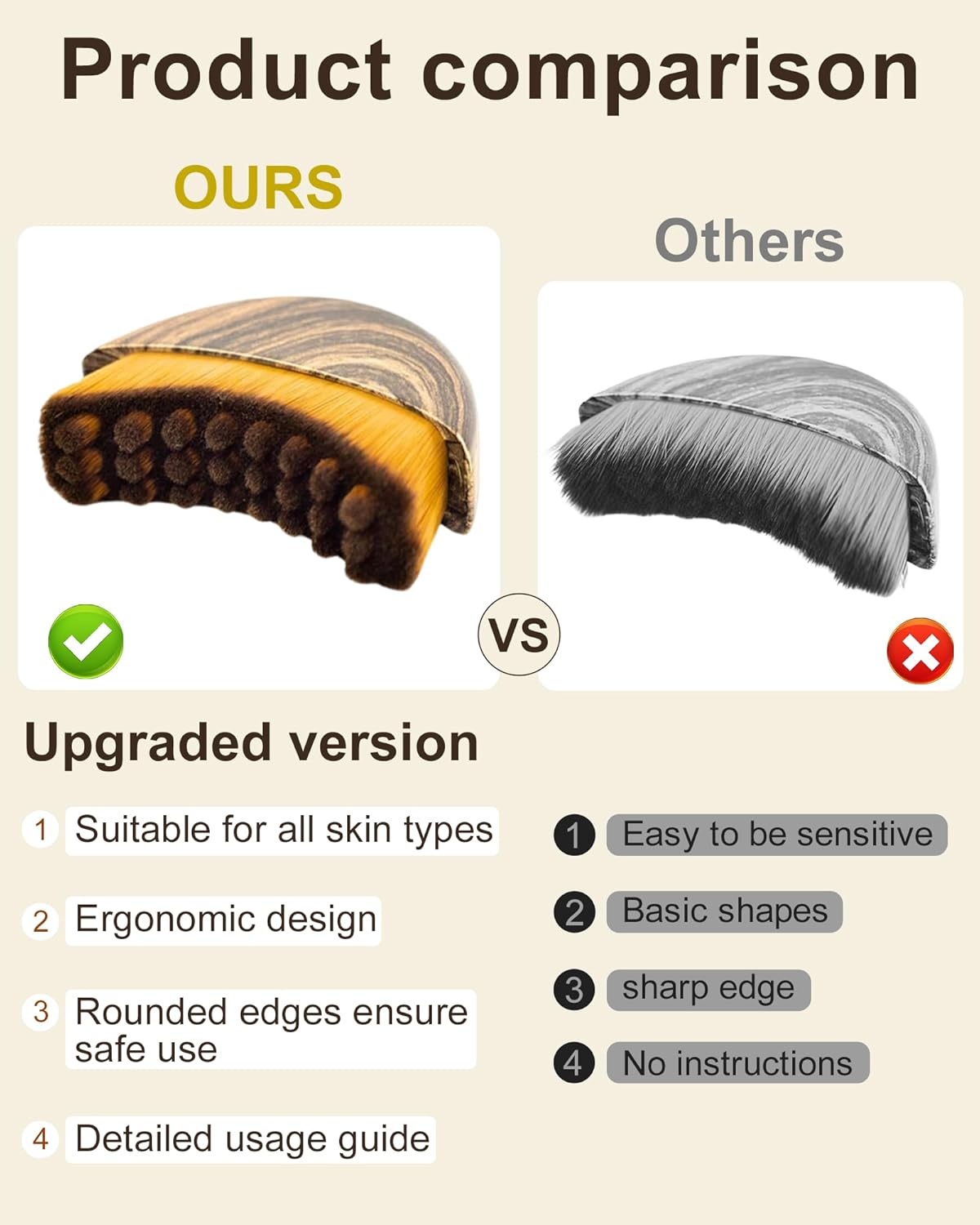 Lymphatic Drainage Face Brush Set - Super Soft Bristles for Puffiness Reduction | Ergonomic Hypoallergenic Design (Beige)