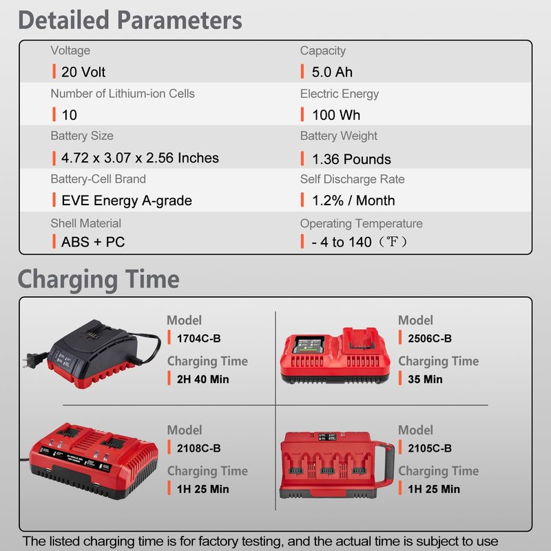 FSKE Premium Replacement for Bauer 20V Battery 1701C-B 1702C-B 1907C-B 2108C-B 2109C-B, 5.0Ah Compatible with Bauer Battery Power Tools 2Packs