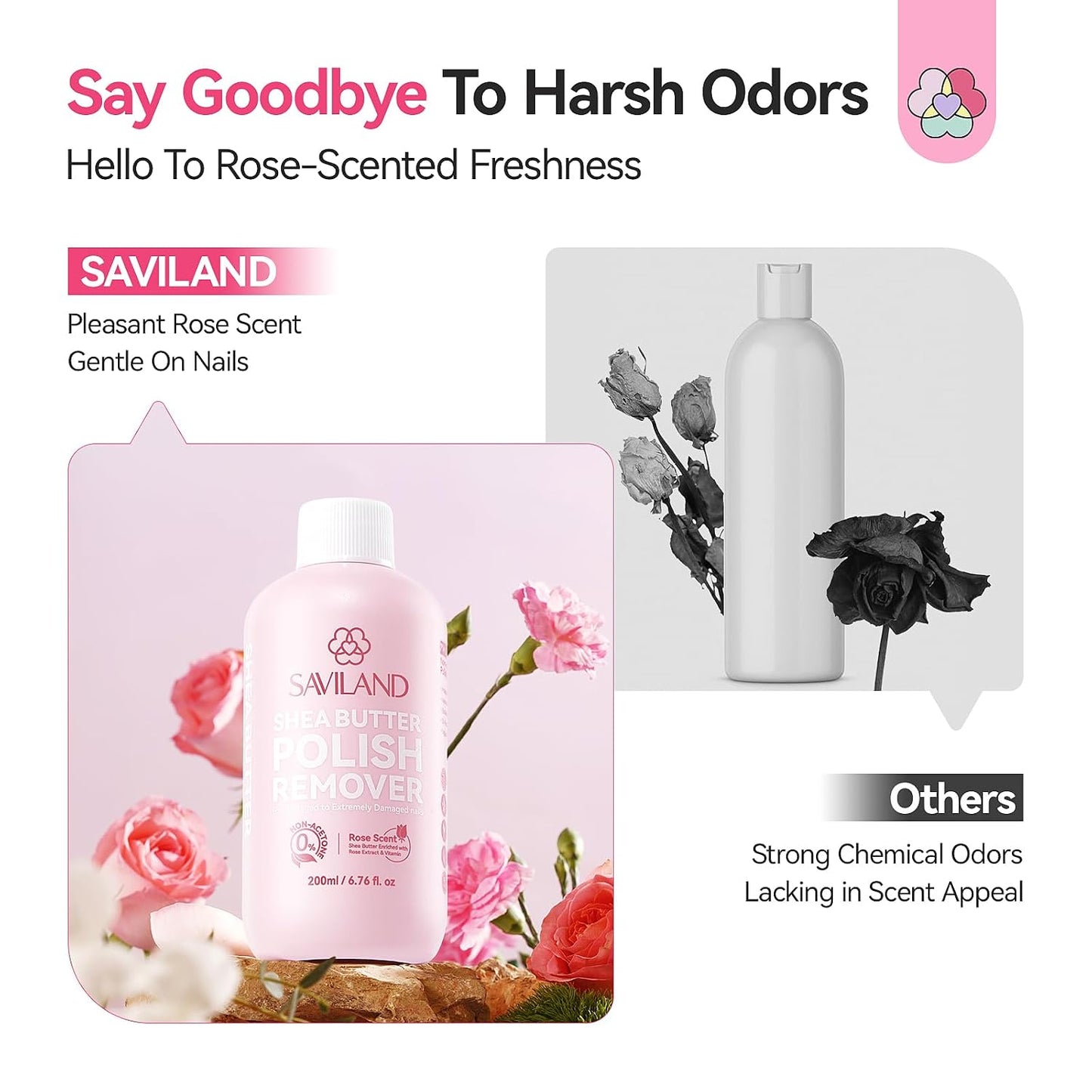 SAVILAND Nail Polish Remover - 200 ML Non-Acetone Formula with Shea Butter & Castor Oil | Gentle for Home Salon Use