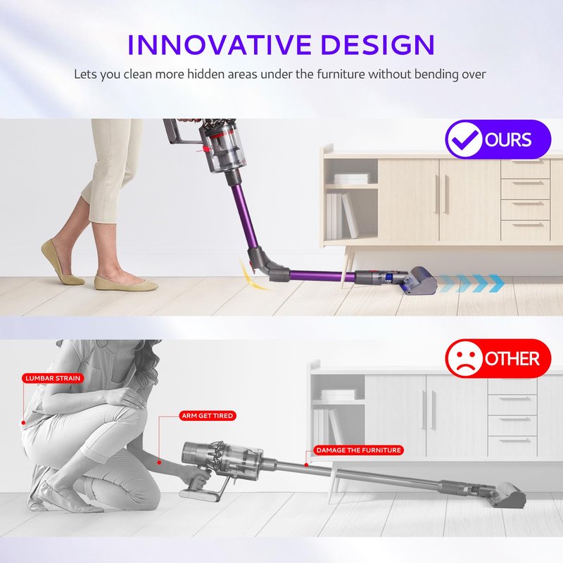 Foldable Extension Wand Compatible with Dyson V7 V8 V10 V11 V15 Cordless Vacuum Accessories, Upgrade Quick Release Wand Compatible with Dyson Stick Vacuum Attachments(Purple)