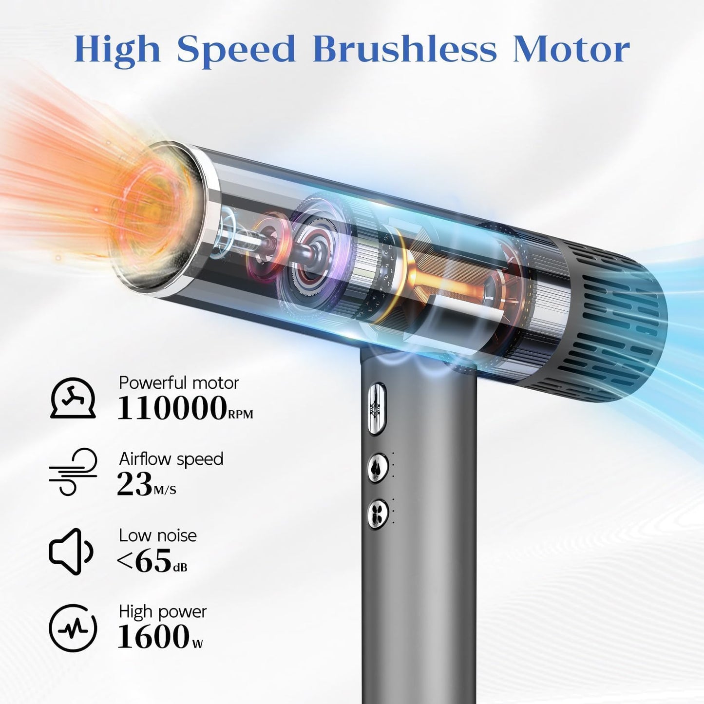 Natrial Ionic Professional Hair Dryer with Diffuser for Curly Hair,1600W&110000RPM High Speed Blow Dryer for Women,Fast Drying,Lock Function,Low Noise,Lightweight for Home Travel Salon,Grey