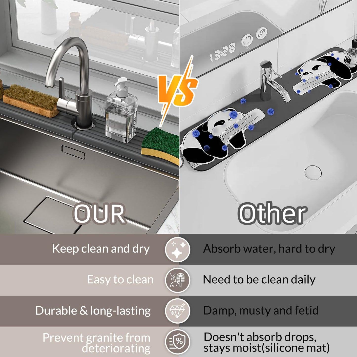 AKUVU Faucet Mat for Kitchen Sink - Super Absorbent Diatomite Fast Drying Stone, Quick Drying Splash Guard,Prevents Moisture Buildup Sink, Durable Protector for Kitchen,Bathroom Counter