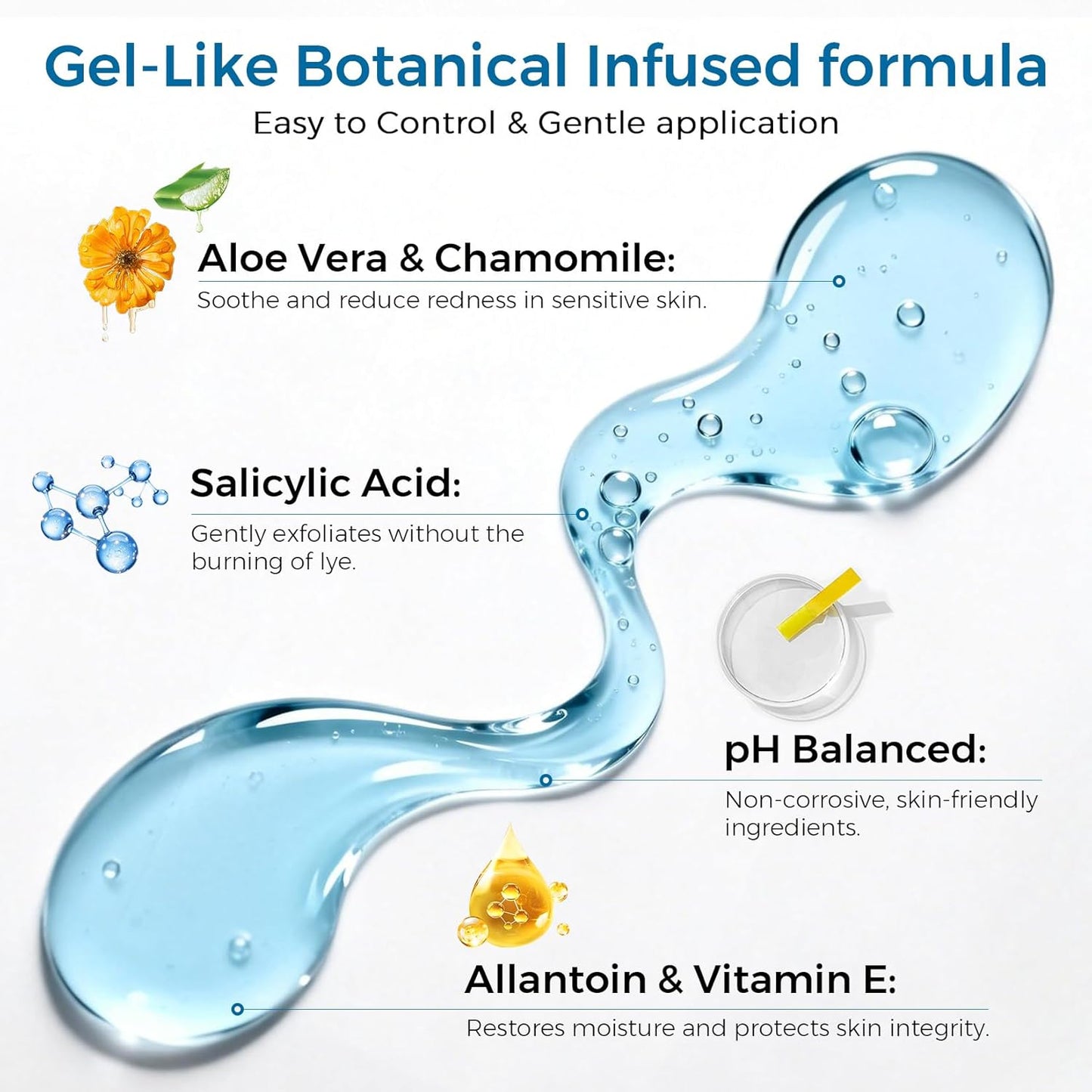 Instant Cuticle Remover Gel - Fast-Acting Softener for Rough Cuticles | Gentle Salicylic Acid Formula