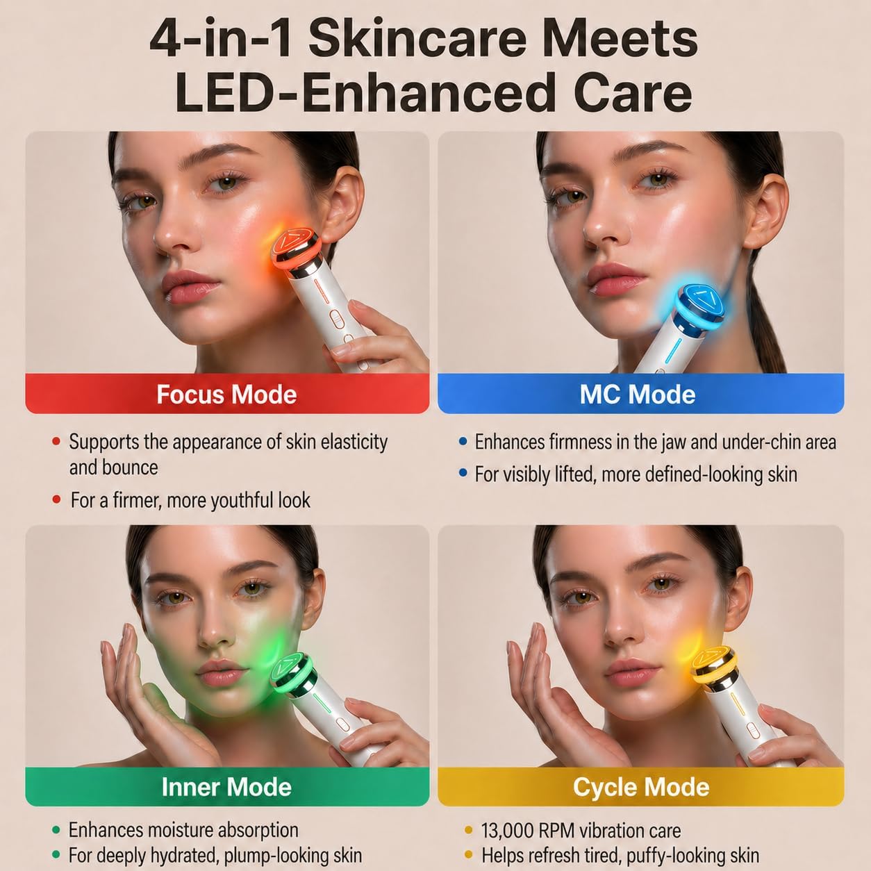 Surgia Pro 4-in-1 Korean Beauty Device - Facial Lifting, Pore & Collagen Care | Home Skincare Massager