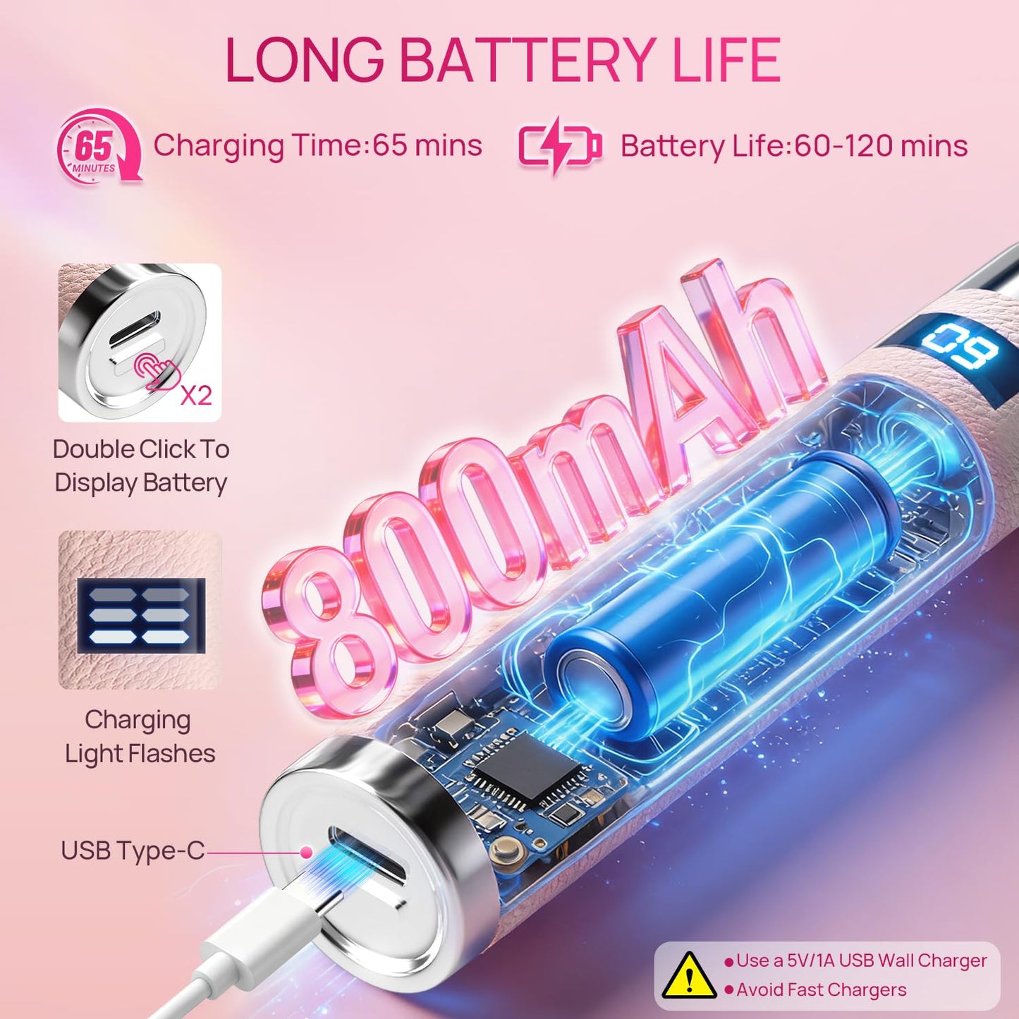 Krofaue Handheld UV Lamp with Auto-Sensor, Rechargeable Flash Cure