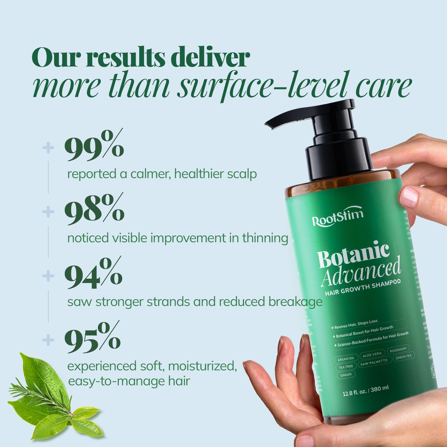 Hair Growth Shampoo with Rosemary and Biotin - Hair Thickening & Hair Loss Shampoo for Men and Women