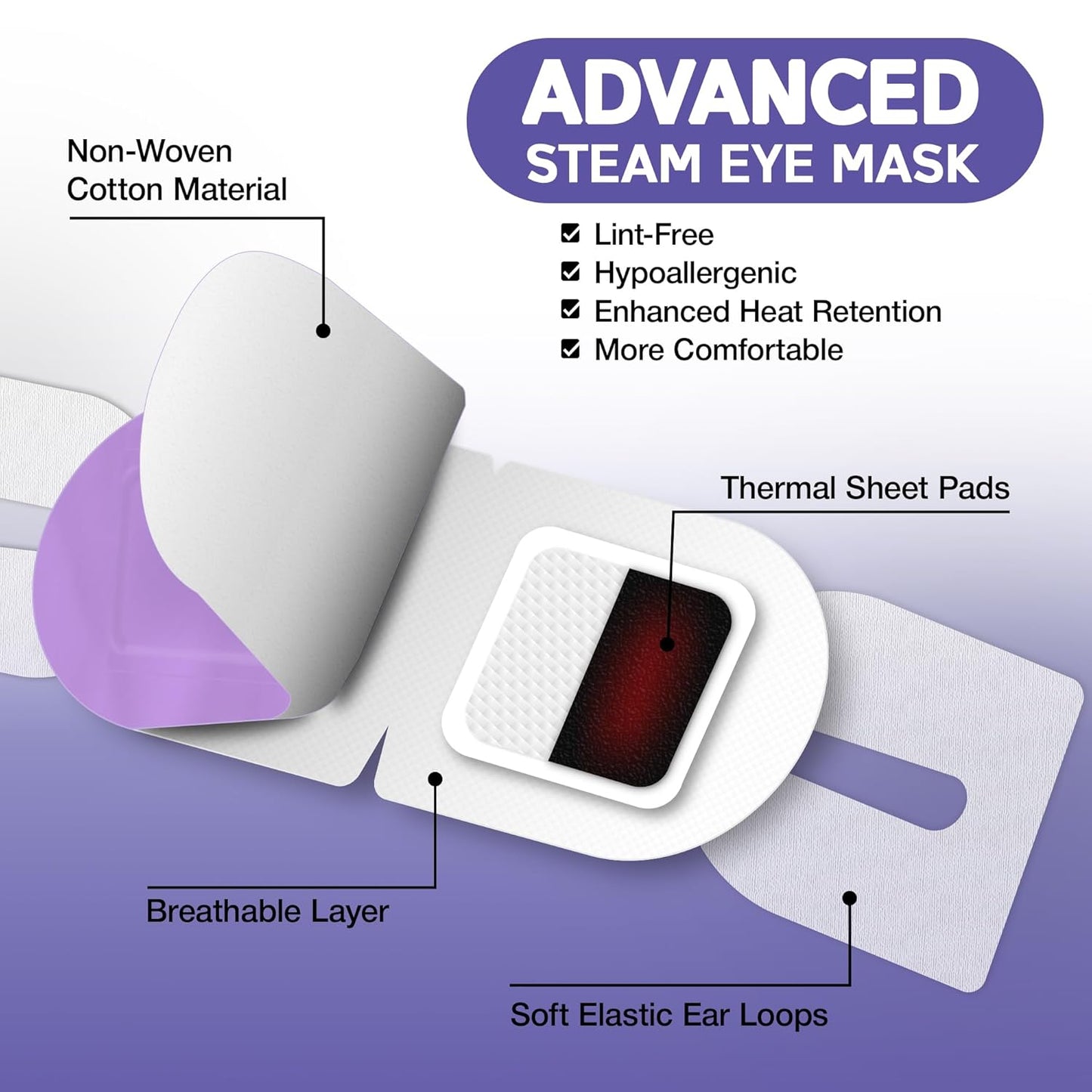 Self-Heating Steam Eye Mask - Warm Compress for Dry Eye Relief | 16 Pack, Unscented Spa Essentials