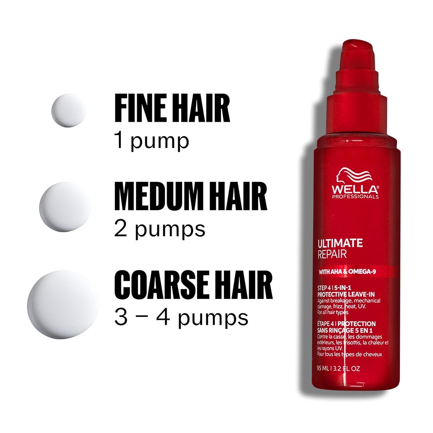 Wella Professionals 5-in-1 Leave-In Treatment for Damaged Hair - Repairs, Smoothens Frizz | UV & Heat Protectant | 3.2 Fl Oz