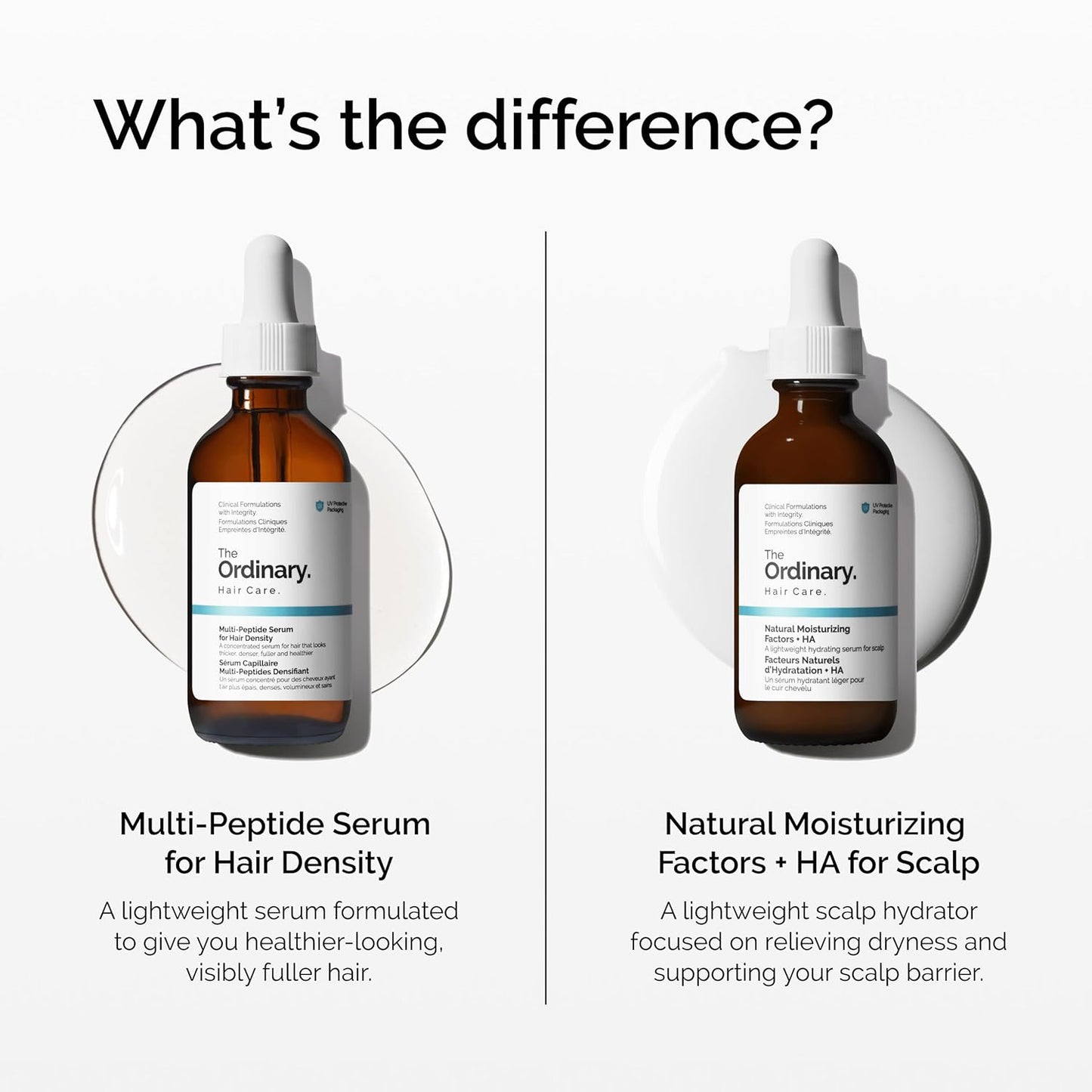 Multi-Peptide Hair Density Serum - Thicker, Fuller Hair Formula | Peptide-Powered Solution