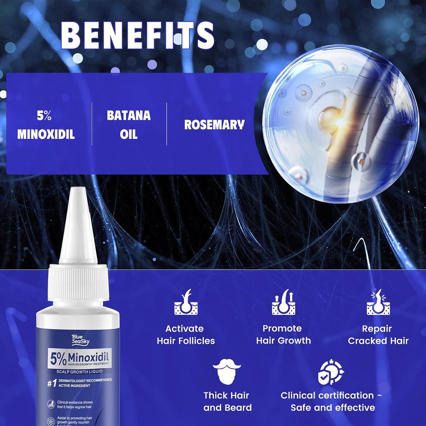 Minoxidil Hair Regrowth Serum - Rosemary Oil & Biotin Treatment for Thinning Hair | Unscented 4-Pack, 6-Month Supply
