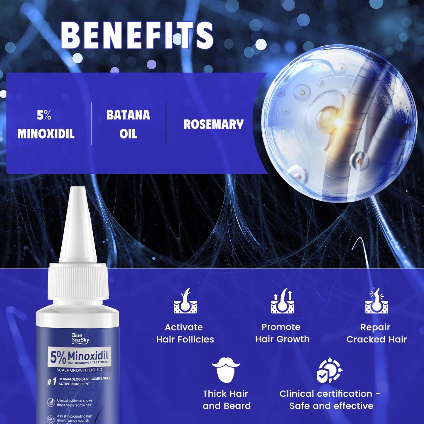 5% Minoxidil Hair Regrowth Serum for Women & Men, Rosemary Oil Biotin Batana Oil Topical Treatment Thinning Hair Loss Receding Hairline Non-Greasy Unscented 4-Pack 6 Month Supply
