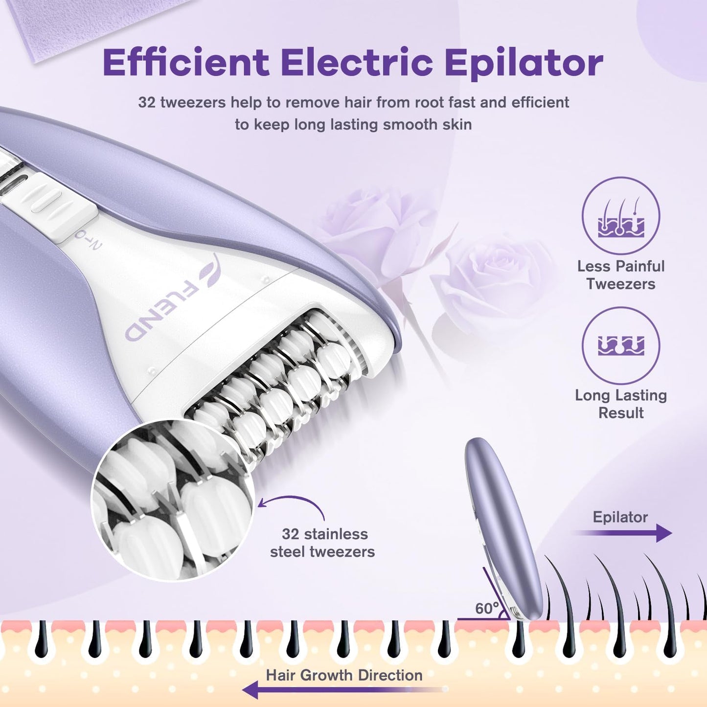 Silent Epilator for Women, 2-Speed Facial & Body Hair Remover, Smooth Glide Technology, for Face, Legs, Bikini & Arms
