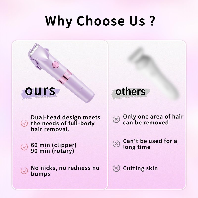 Bikini Trimmer for Women，Dual Head Women Shaver IPX6 Waterproof Cordless Pain Free Hair Removal with Safety Lock Trimmer for Smooth Skin Ideal for Bikini Area Body and Facial Hair (Purple)