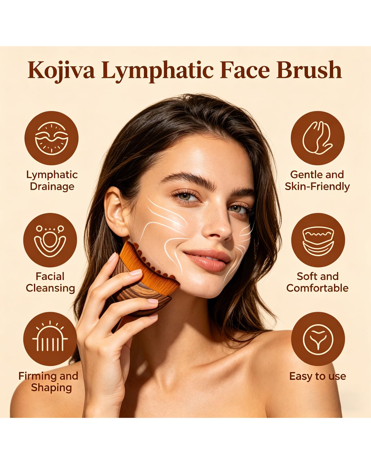 Lymphatic Contour Face Brush - Gentle Facial Cleansing Tool for Puffiness Reduction | Ergonomic Design, Travel-Friendly (3PCS)