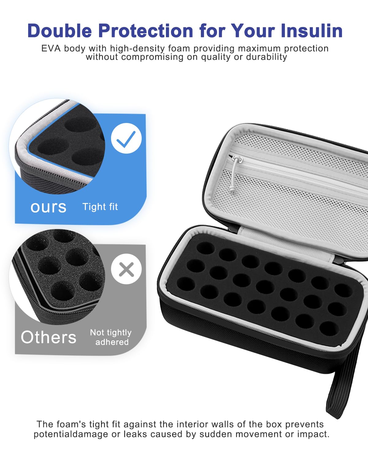 Krypthos Insulin Vial Protector Case, Insulin Vial Organizer Bag for Diabetics Standard 10ml U-100 Vials, Insulin Carrying Case Fridge Holder Storage Holder (21 Slots)