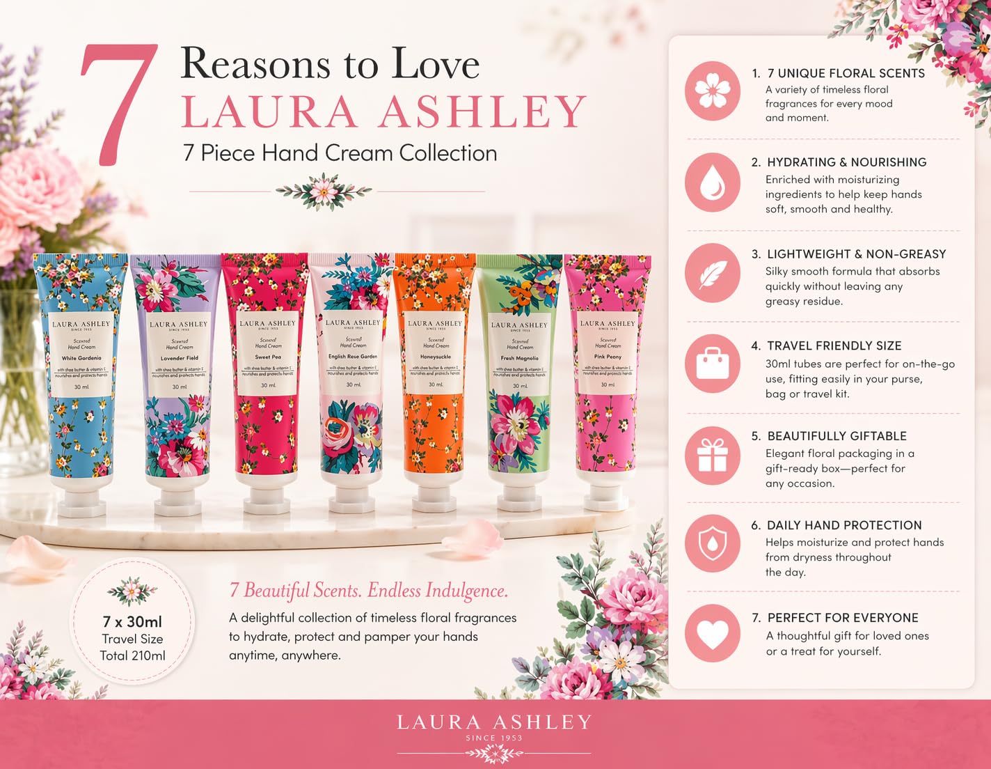 Laura Ashley Hand Cream Set | 7-Piece Moisturizing Lotion Collection for Dry Skin - Travel Size 30ml Each with Rose, Lavender & Floral Scents