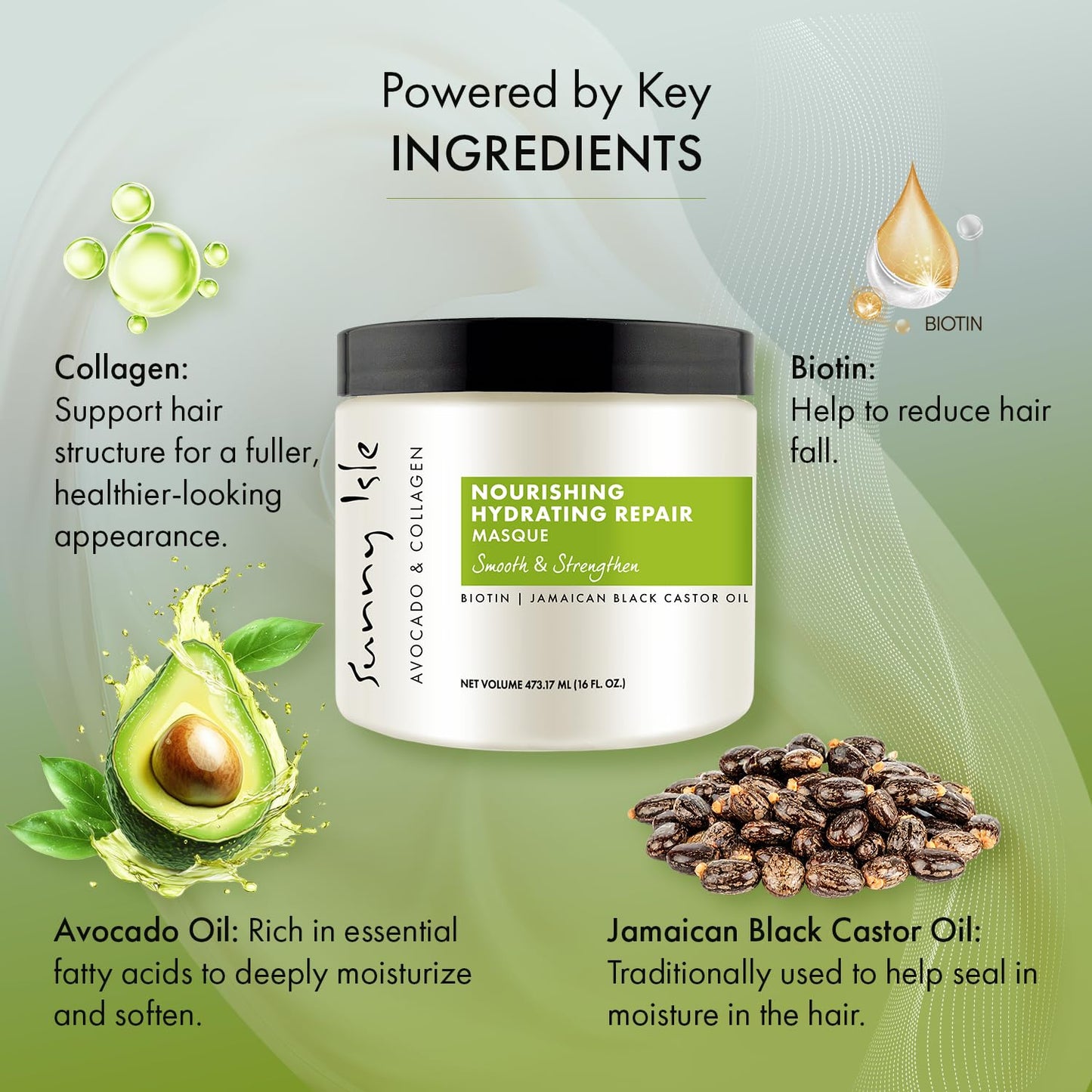 Sunny Isle Avocado & Collagen Hair Masque - Nourishing, Hydrating, Jamaican Black Castor Oil - 16oz