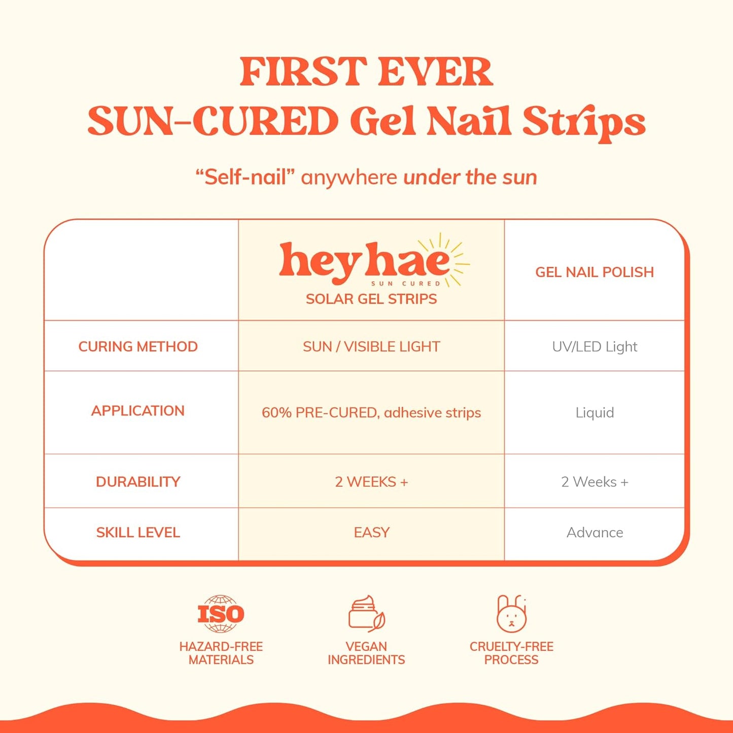 Heyhae Semi Cured Gel Nail Strips - Easy Apply Brown Fall Design | 28 Strips, Prep Pads & Nail File Included